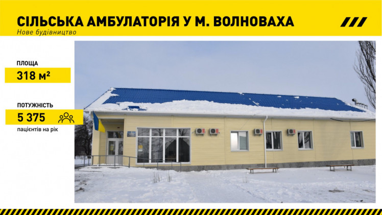 амбулаторія у Волновасі до війни